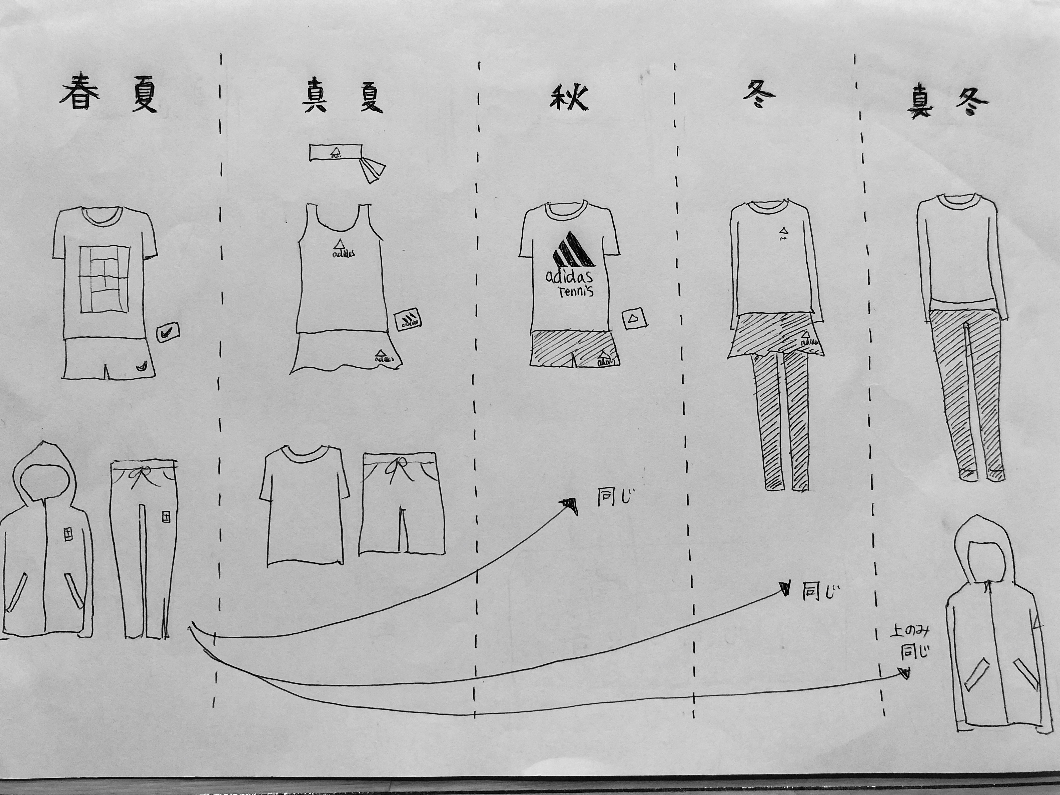日本でテニスをするのに必要な服